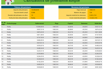 Plantilla simulador de crédito